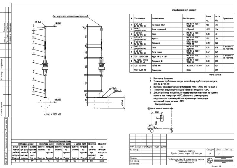 D программа для трубопроводов старт